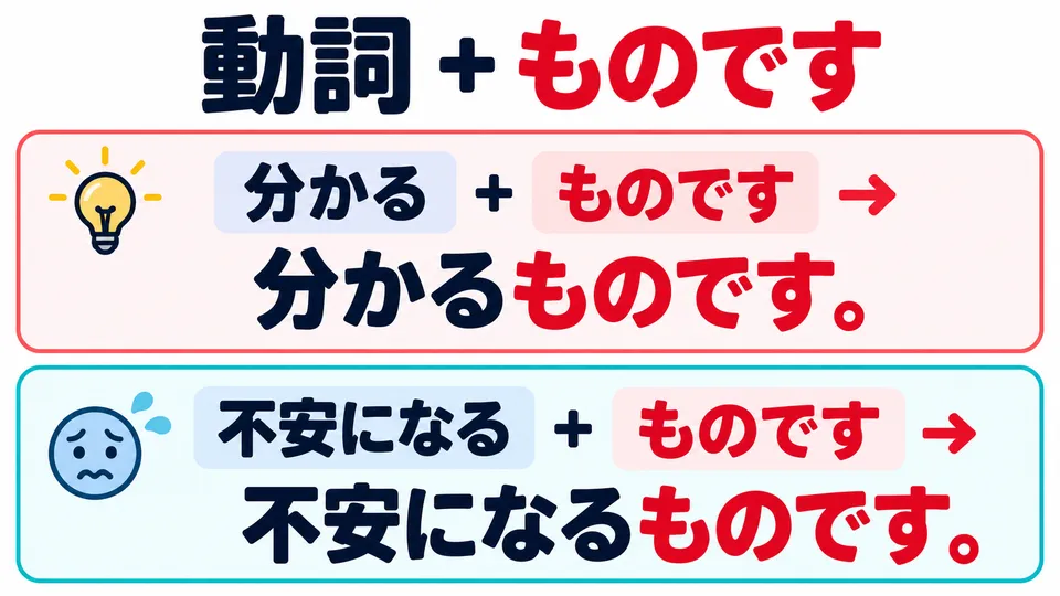 The examples use 「分かる／不安になる＋ものです」 to generalize common experiences.