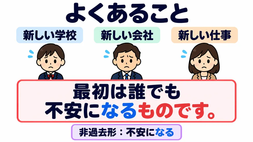 In the example, 「不安になる」 is in the present (non-past) form. It generalizes a common experience, rather than recalling one specific moment of anxiety.