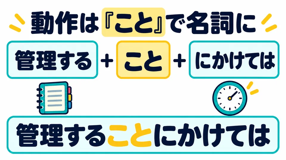 If an action names the field, first add 「こと」 to make it a noun phrase: 管理することにかけては.