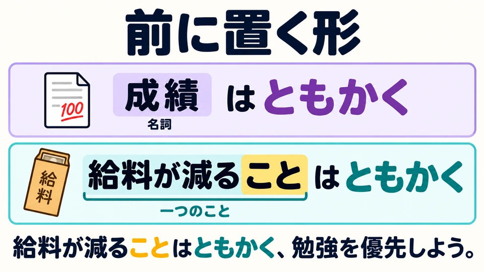 Put a noun before it, such as 「成績」. To refer to a situation, you can use 「給料が減ること」.