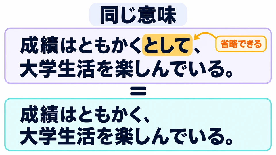 「はともかく」 and 「はともかくとして」 mean the same thing; you can leave out 「として」.