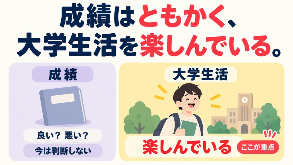 The example only sets grades aside for now; it does not say they are poor. The focus is on enjoying university life.