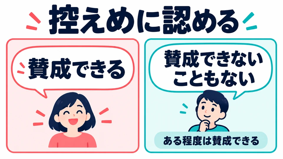 「ないこともない」 drückt ebenfalls eine Zustimmung mit Vorbehalten aus, vorsichtiger als eine direkte Bejahung.