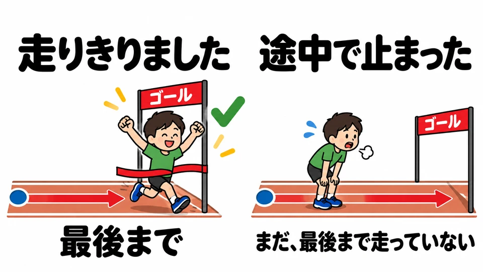 「走りきりました」 juga menekankan bahwa pelari mencapai akhir. Berhenti di tengah jalan tidak berarti larinya selesai.