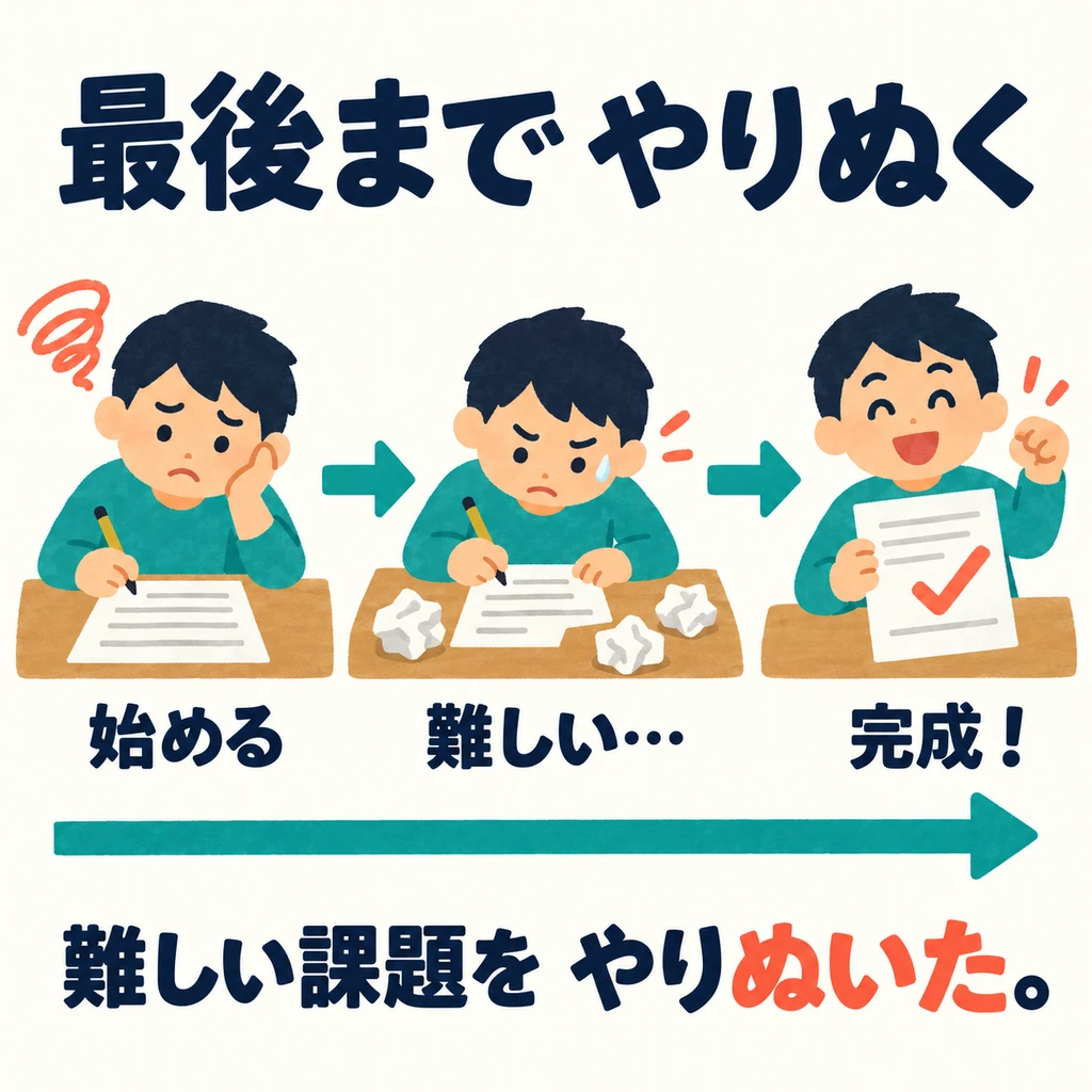 Tetap kerjakan sampai akhir meski tugasnya sulit. Lihat proses 「やりぬく」 pada gambar.