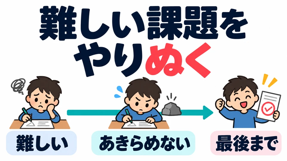 Dalam contoh, 「難しい課題」 menunjukkan kesulitan; 「やりぬく」 menyoroti usaha mengatasinya dan bertahan sampai akhir.
