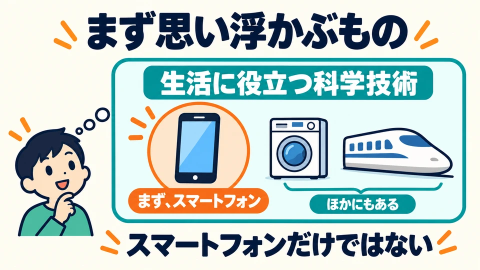 In the example, 「まず」 highlights what comes to mind first. Naming smartphones does not mean they are the only form of science and technology.