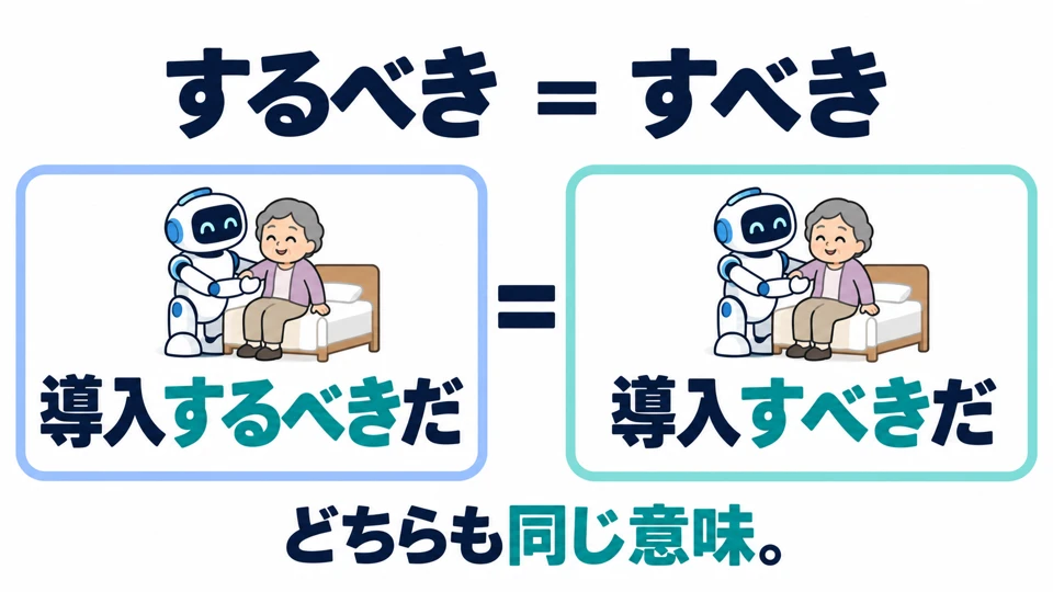する dapat dihubungkan dengan dua cara: 導入するべき juga bisa menjadi 導入すべき, dengan arti yang sama.