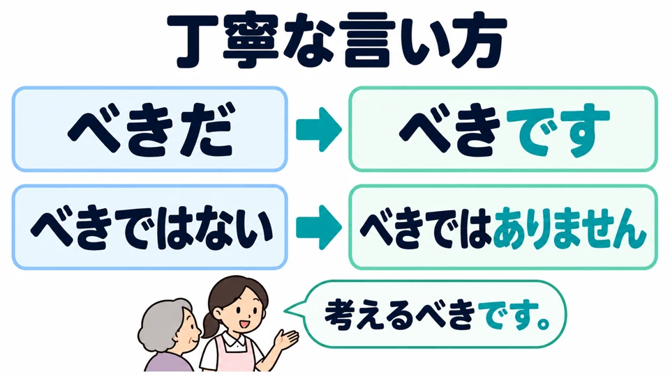 Dalam contoh, べきです dan べきではありません masing-masing adalah bentuk sopan untuk pernyataan positif dan negatif.