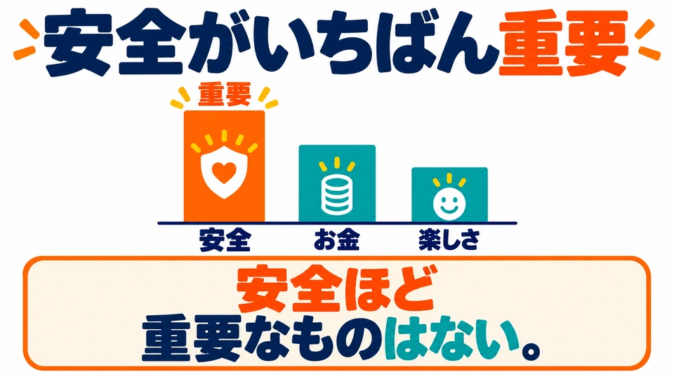 「はない」 does not mean that no important things exist. It means nothing else is equally important, highlighting the thing named before ほど.