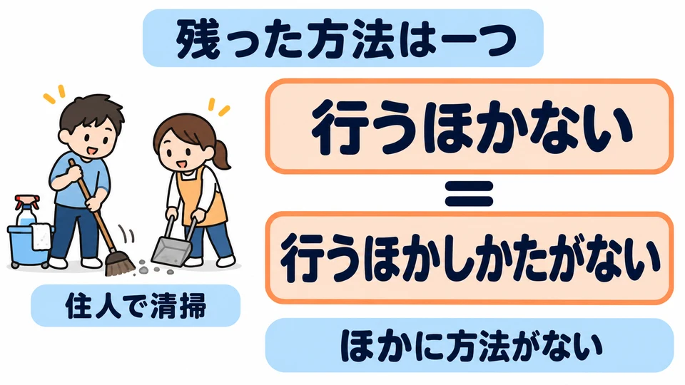 「ほかない」 et 「ほかしかたがない」 indiquent tous deux qu’il ne reste que cette solution.