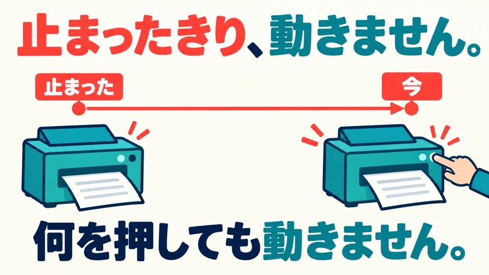 ตัวอย่างเครื่องพิมพ์: การกระทำสุดท้ายคือหยุด ส่วน 「動きません」 ที่ตามมาบอกว่ายังไม่กลับมาทำงานตั้งแต่นั้น