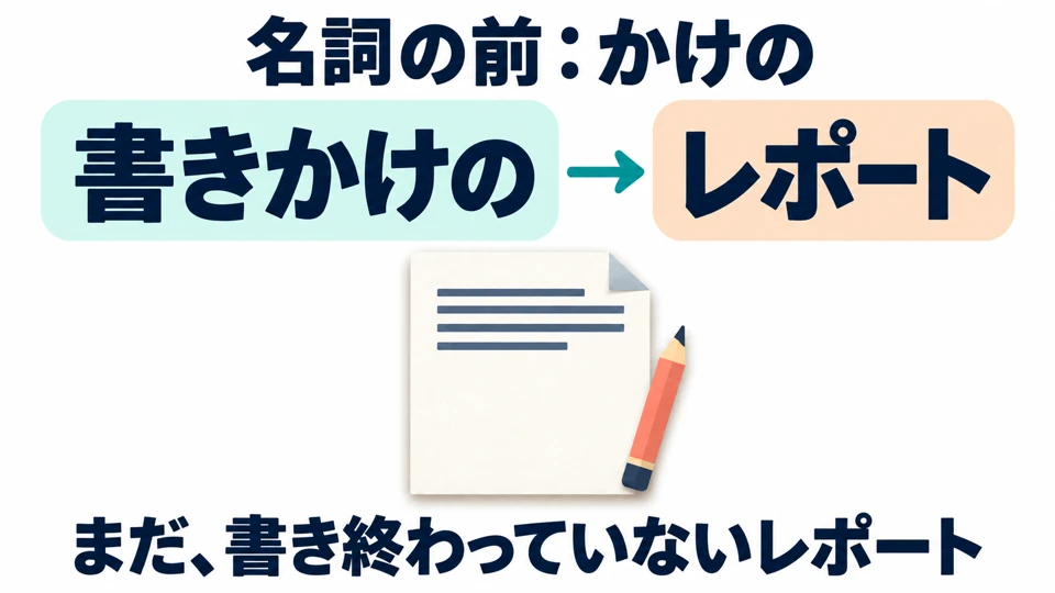 Gunakan 「かけの」 untuk menerangkan nomina. 「書きかけのレポート」 adalah laporan yang belum selesai ditulis.