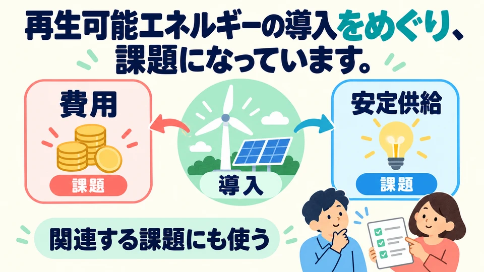 能源例句列出费用与供应问题；也可表示相关课题，并不一定有争吵。