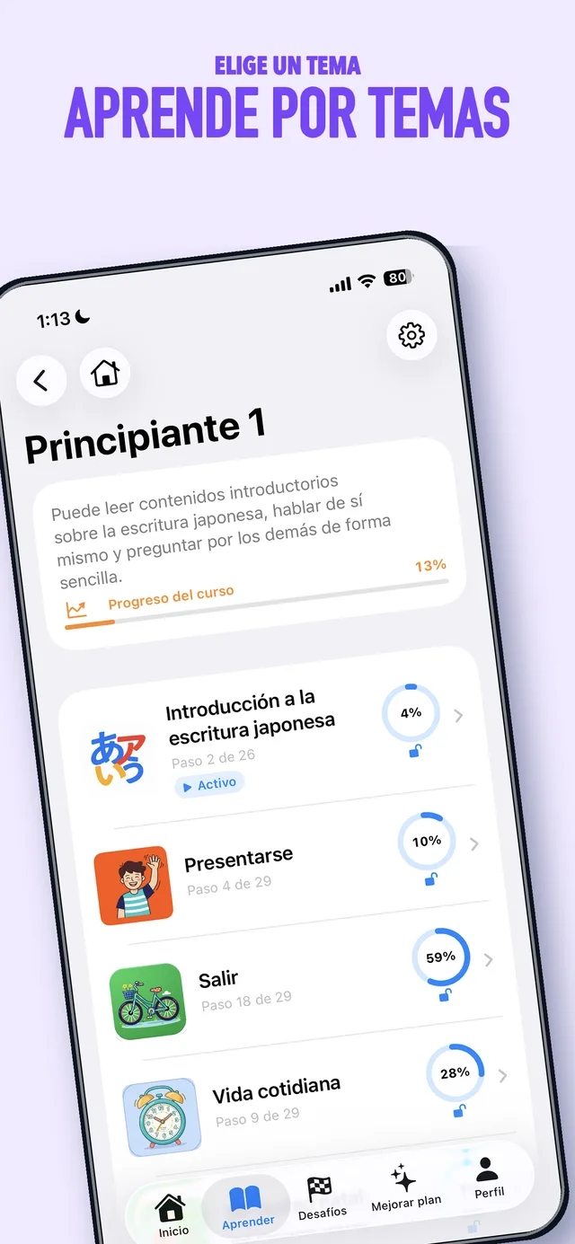 Mapa del recorrido de conversaciones y resumen del aprendizaje de JPEdLab