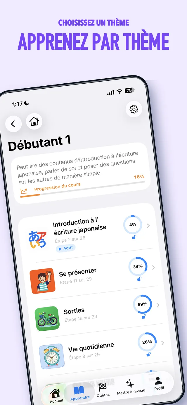 Carte du parcours conversationnel et du bilan d'apprentissage de JPEdLab