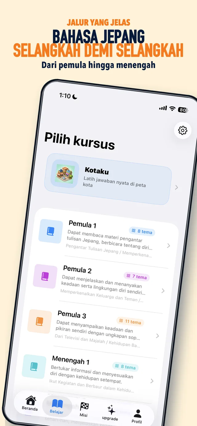 Permainan peran percakapan AI JPEdLab dalam situasi kehidupan nyata