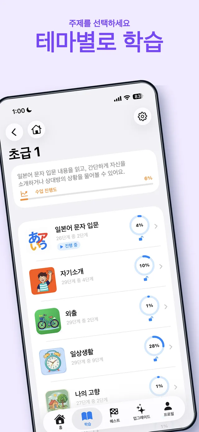 JPEDLAB 대화 여정 및 학습 요약 지도