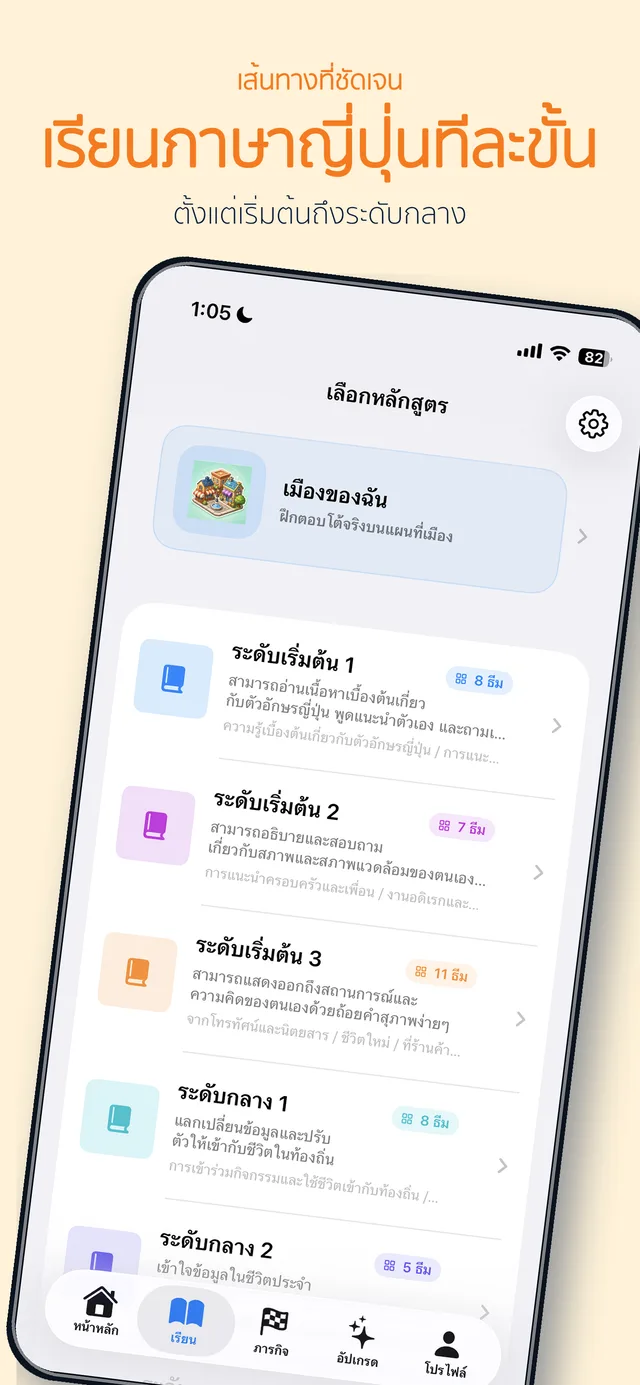 การฝึกบทสนทนาแบบบทบาทสมมติด้วย AI ของ JPEdLab ในสถานการณ์ชีวิตจริง