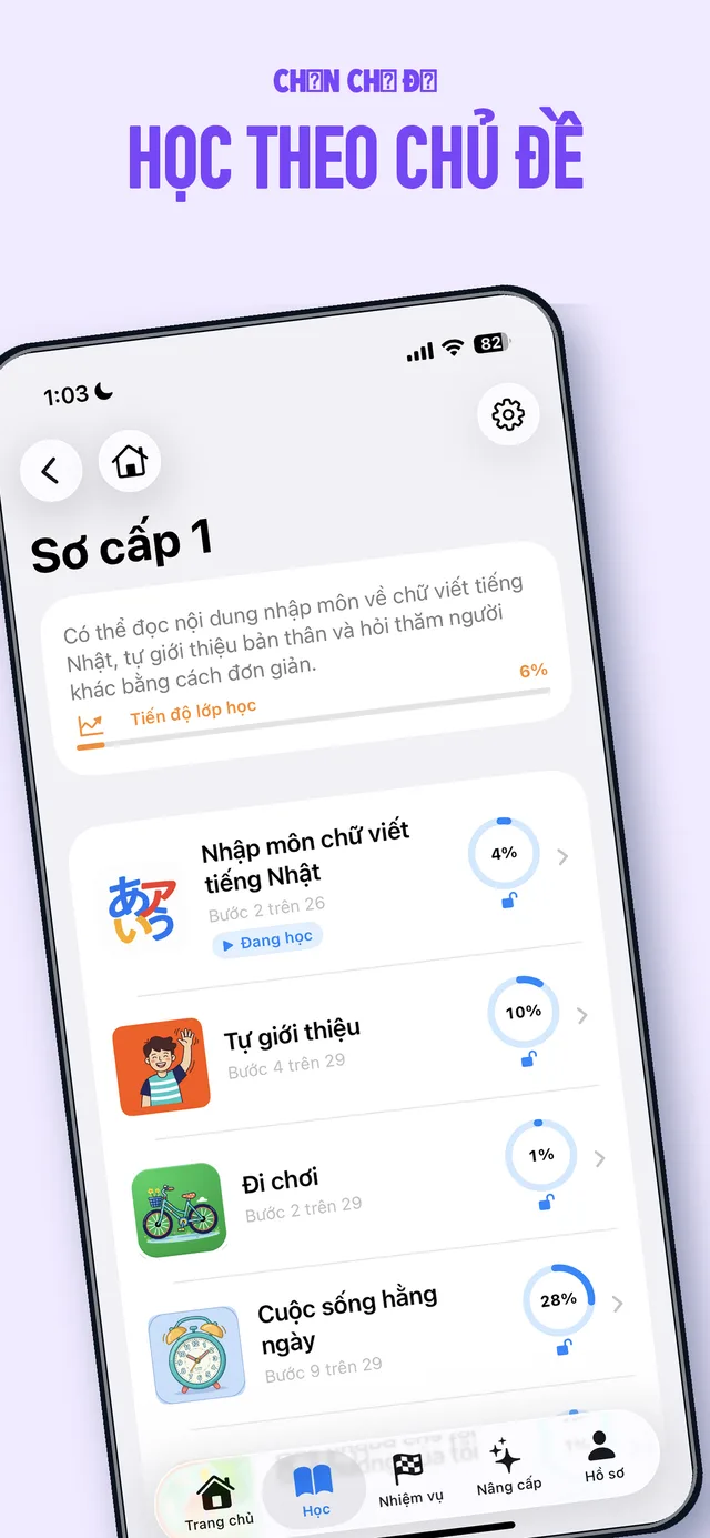 Bản đồ hành trình hội thoại và tổng kết học tập của JPEDLAB