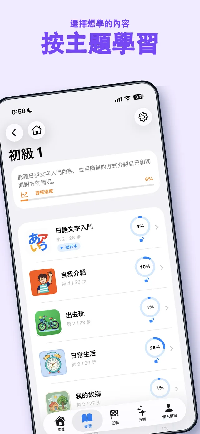 JPEdLab 對話歷程與學習摘要地圖